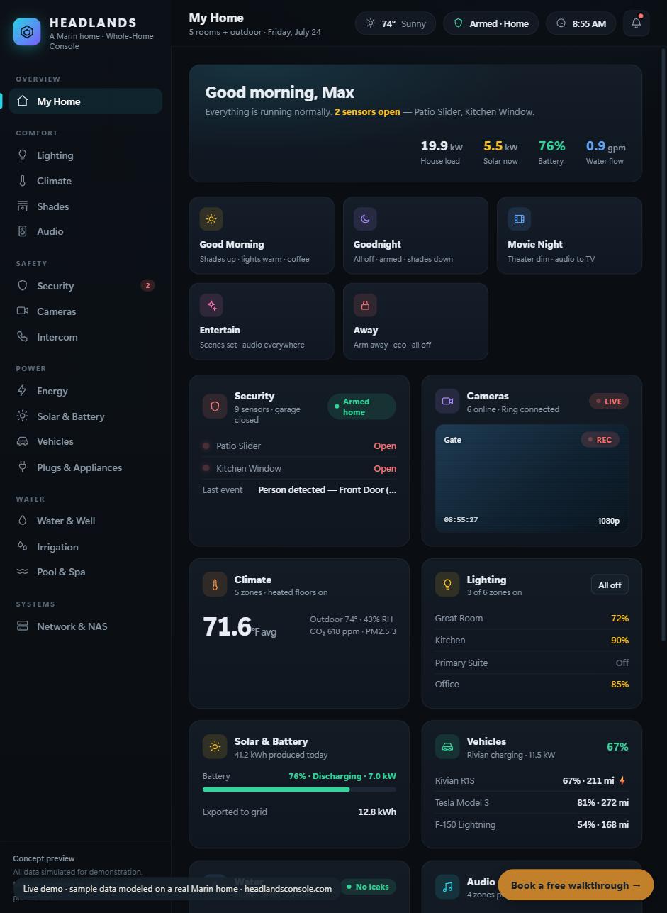 The Headlands home console dashboard: house load, solar, battery, water, scenes, security, cameras, climate, lighting, and vehicles on one screen